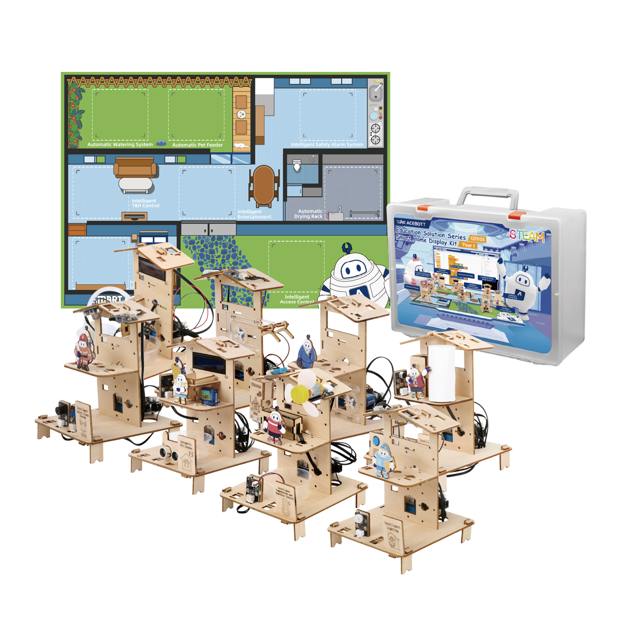 Acebott Smart Home Educational Kit with Sandbox Map Year 1